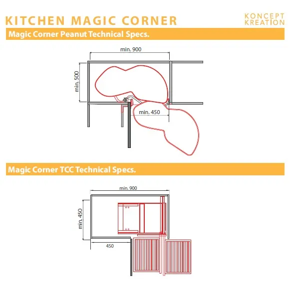 KKPL Kitchen Cabinet Space Savings Flatline Magic Corner Storages