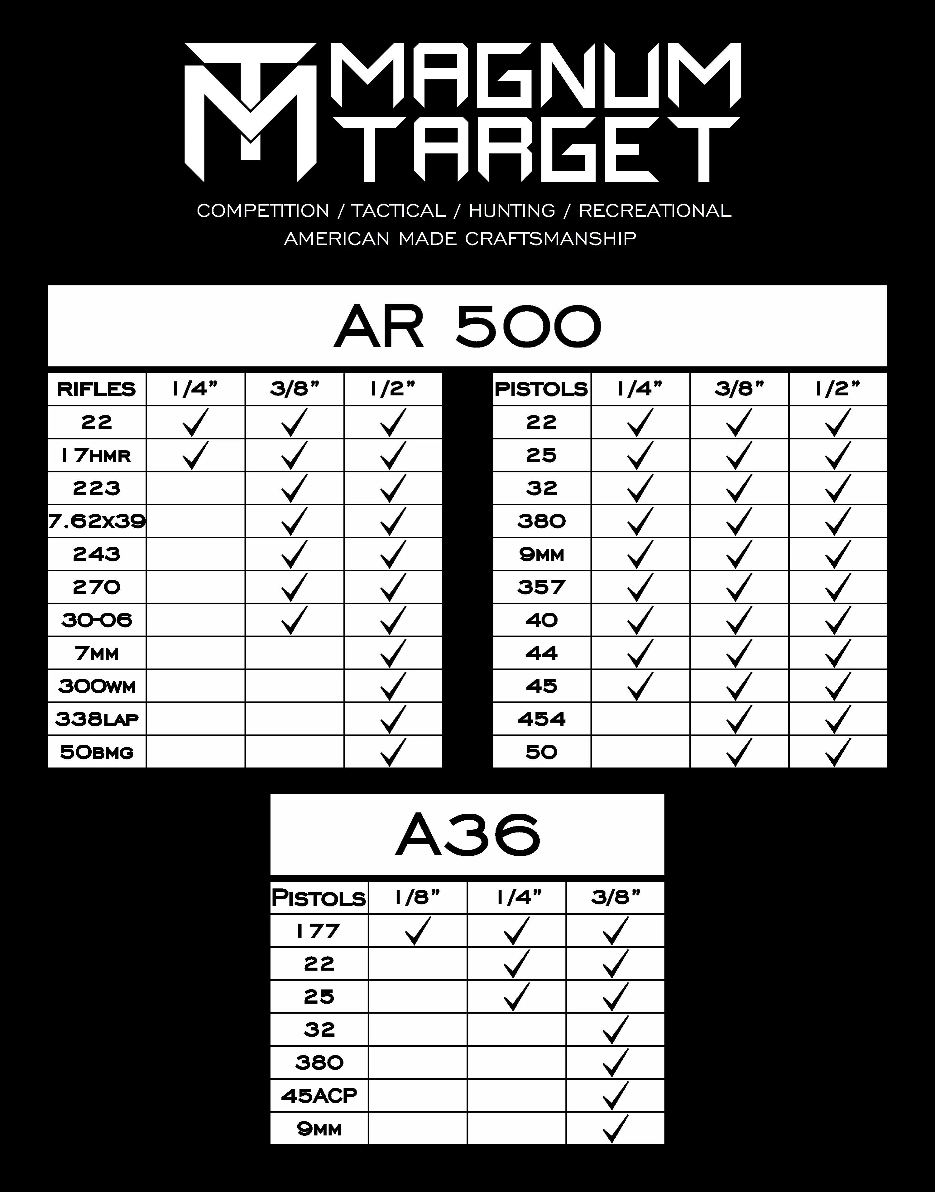 Magnum Target 12 in. AR500 Gong/Hanger Shooting Target - 3/8 Thk Pistol & Rifle Target - 1pc. Steel Target Set - H121WAR500