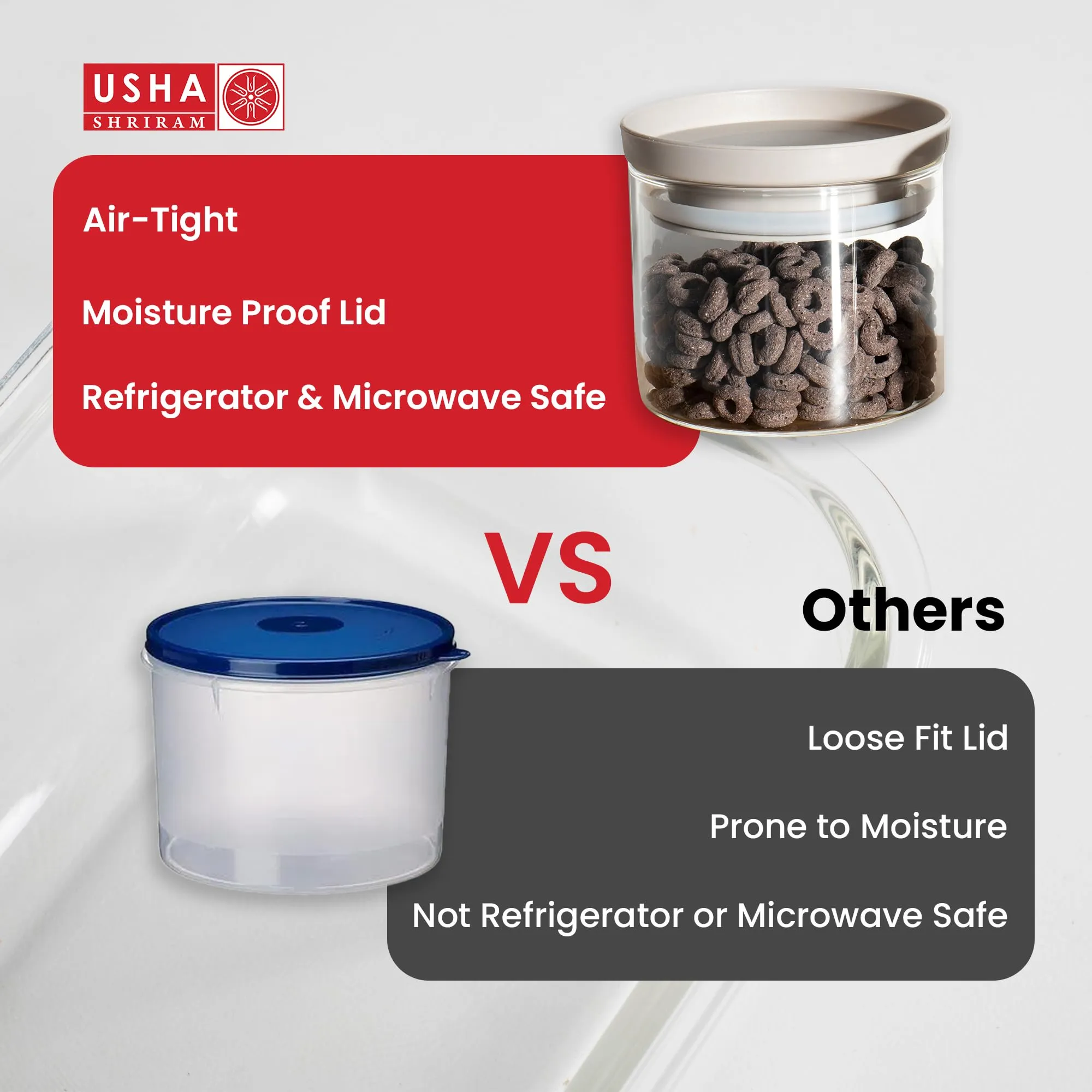 USHA SHRIRAM Food Storage Conatiner with Airtight Lid | Borosilicate Glass Container For Kitchen Storage Set| Glass Container With Lid For Fridge Storage| Borosilicate Bowl (4 Pcs - 450ml each)