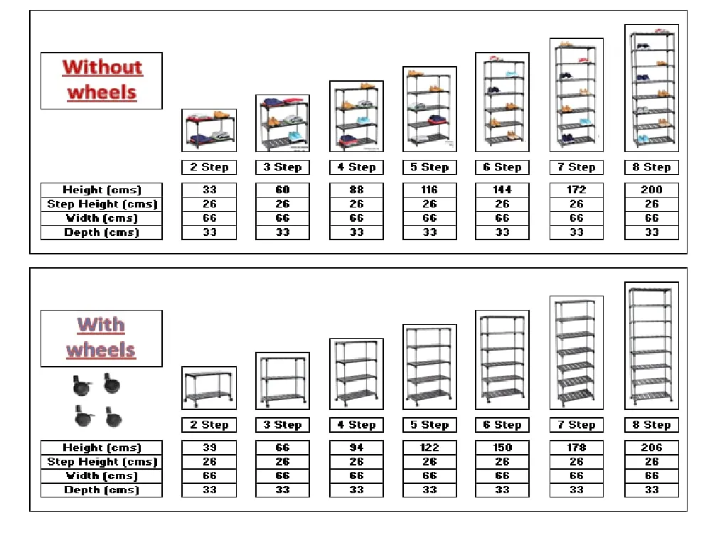 YMRR® 2-Tiers Portable Metal Shoe Rack for storage multipurpose|Slipper Stand|Chappal Stand, Plastic Big Shelves Shoe Rack for Home, Living Room, Kitchen & Office